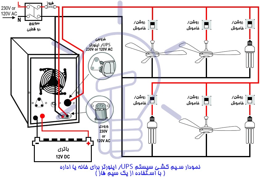 سیم کشی UPS / اینورتر با یک سیم فاز فرعی