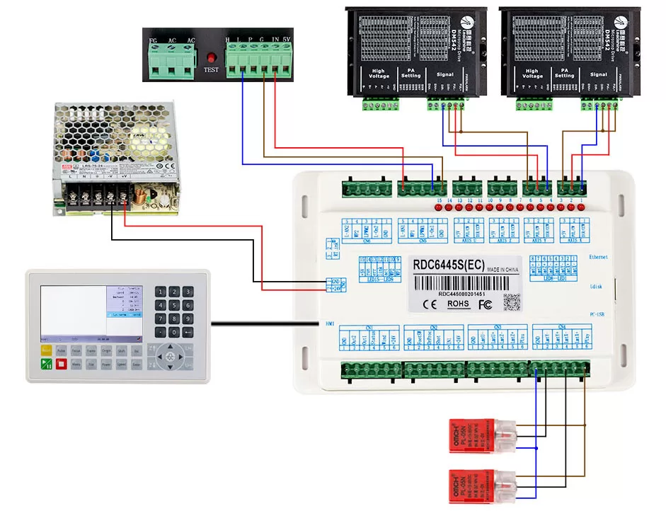 نمودار اتصال کنترلر لیزر RDC6445