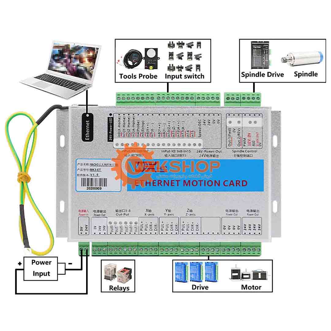 CNC controler 3 axis Mach3 MK3-ET-6