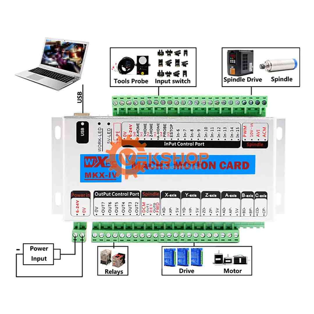 CNC controler 3.4.5 axis Mach3 Motion Card-3 برد کنترلر سی ان سی