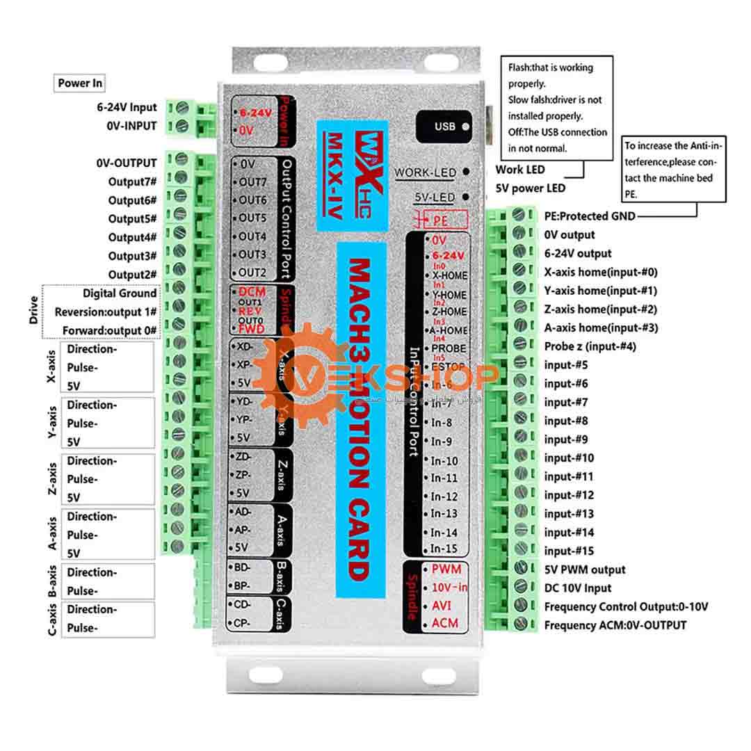 CNC controler 3.4.5 axis Mach3 Motion Card-4 برد کنترلر مچ تری