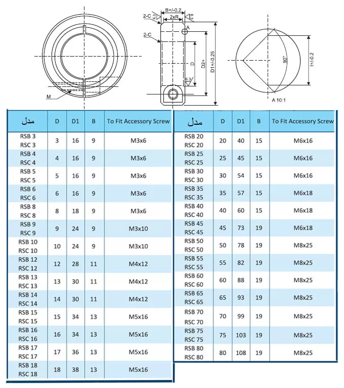 بست شفت (قفل کن شفت) تک پیچ مدل RSB