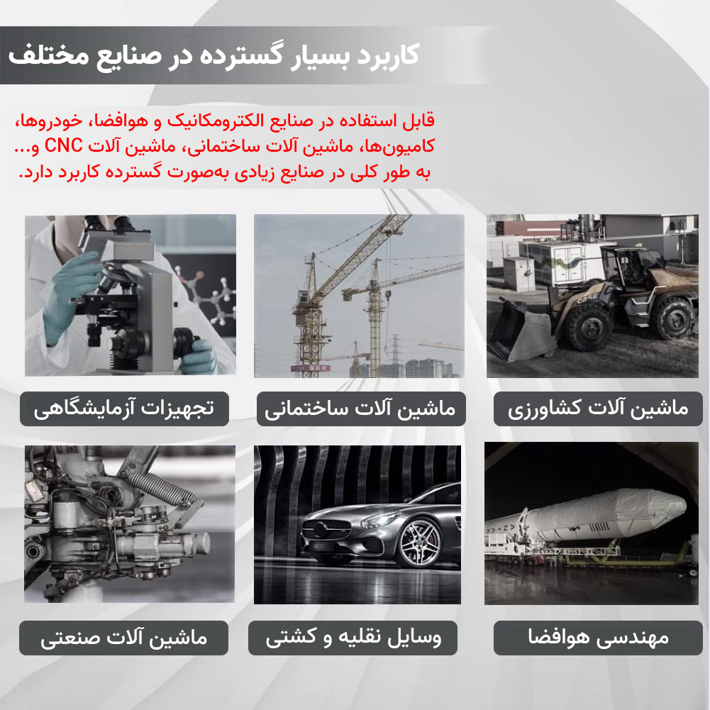 کاربردهای بلبرینگ شیار عمیق در صنعت